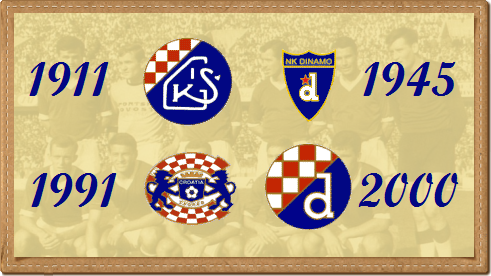 History of NK Dinamo Zagreb