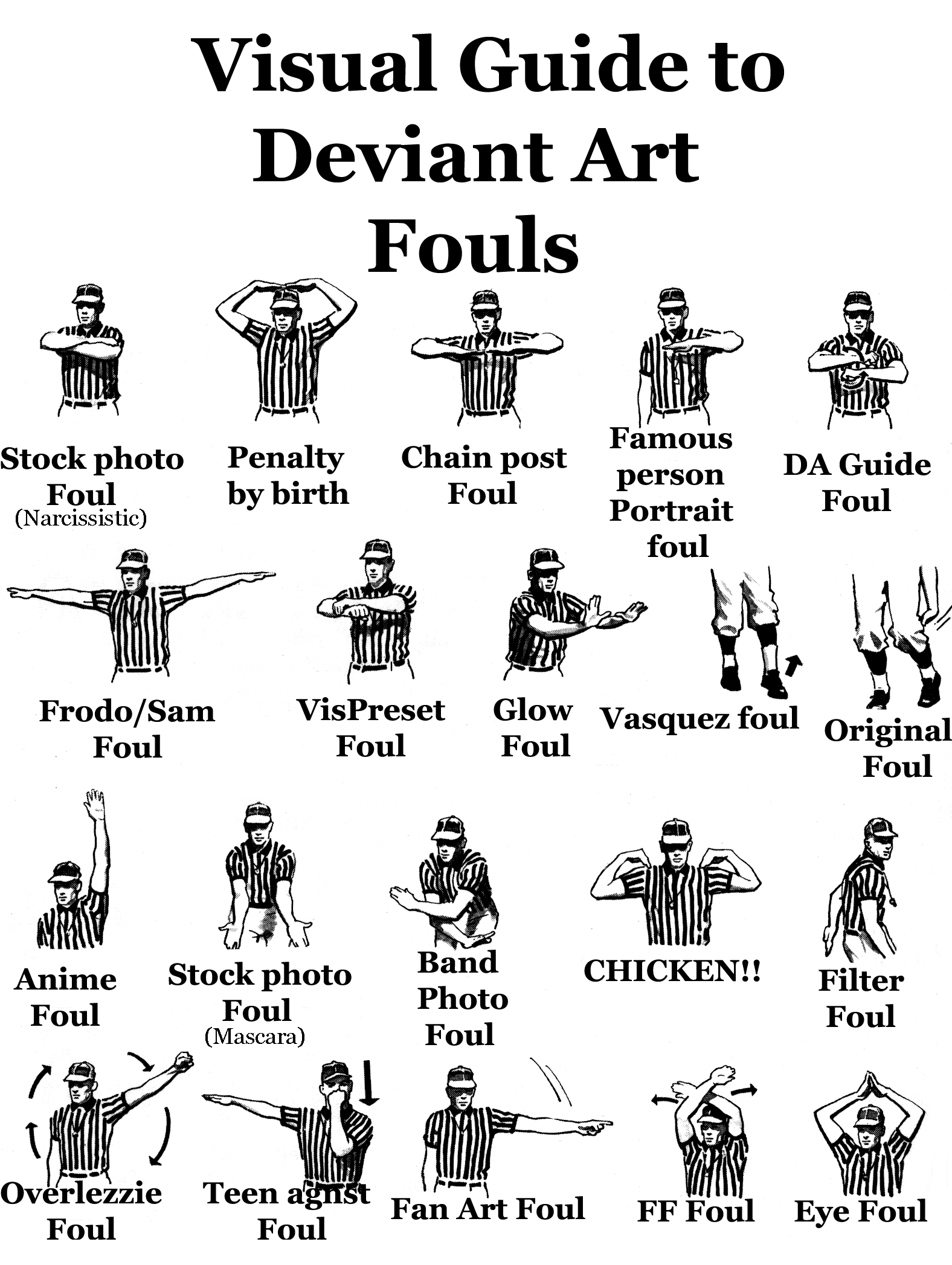 Visual Guide to DA Fouls