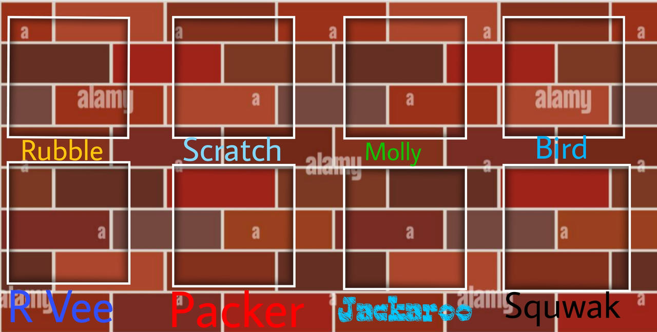 Bob the builder cast meme template blank 3 by Robotchickentoby2 on Bob the builder cast meme template blank 3 by Robotchickentoby2 on