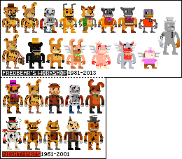 FNaF MiniX3 - Fredbear's AU - Scraps