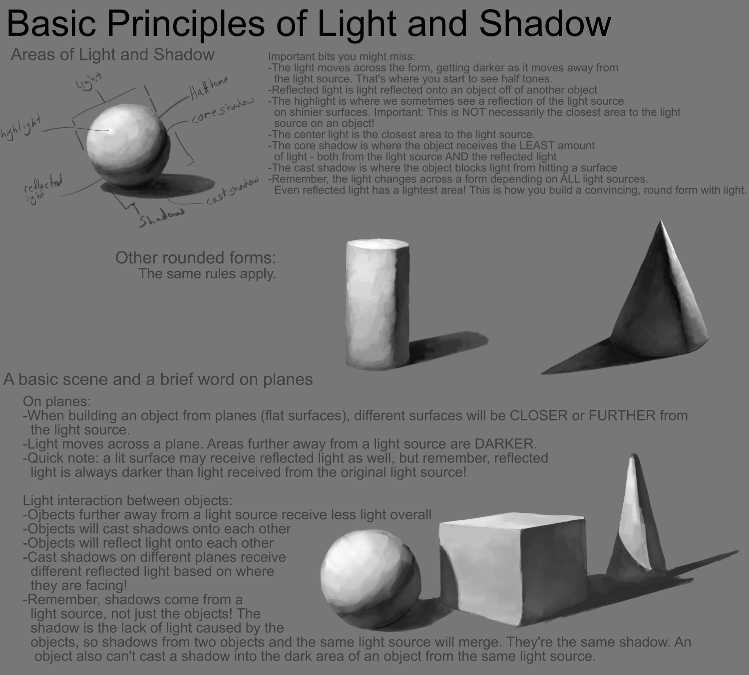Minimal Shading Example Tutorial: Basic Shading! Read description! by plaguedaemon on DeviantArt