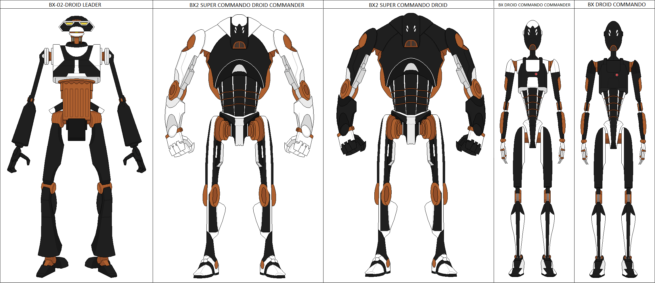 Random Droids DROIDS by shadowwolfclonect on DeviantArt