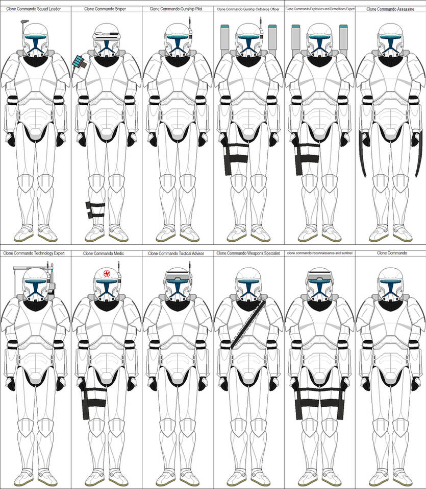 Clones Commandos Tips by shadowwolfclonect on DeviantArt
