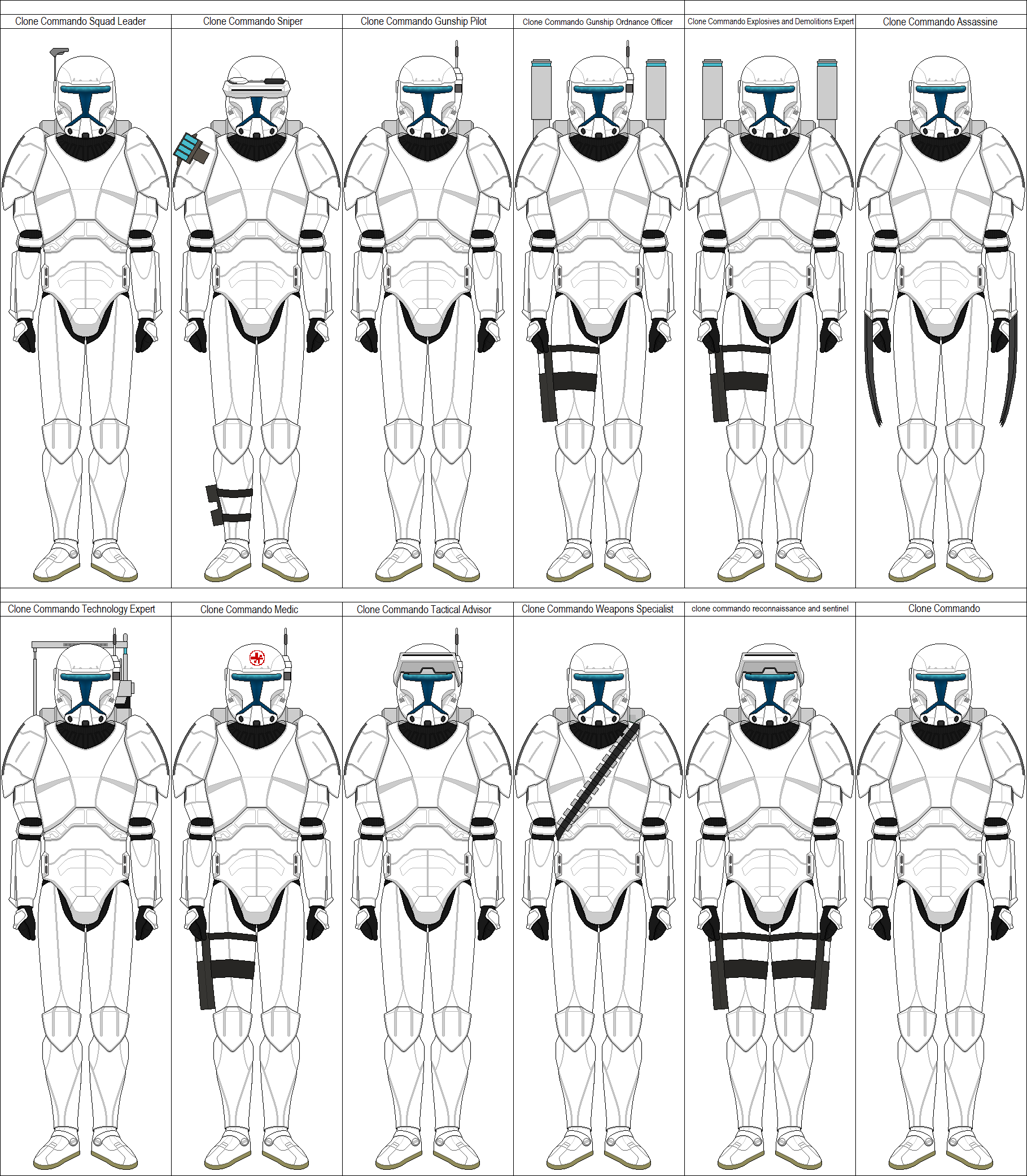 Csf Commandos Deviantart Clones Commandos Tips by shadowwolfclonect on DeviantArt