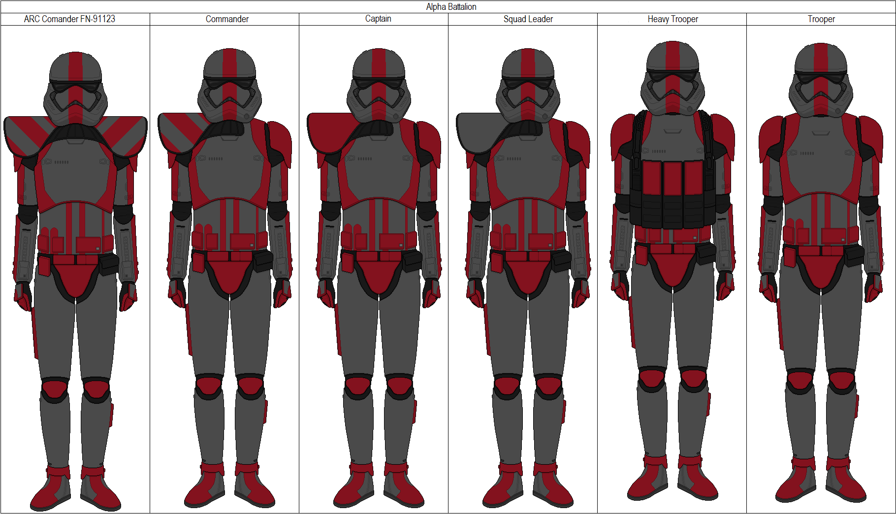 Alpha Battalion by shadowwolfclonect on DeviantArt