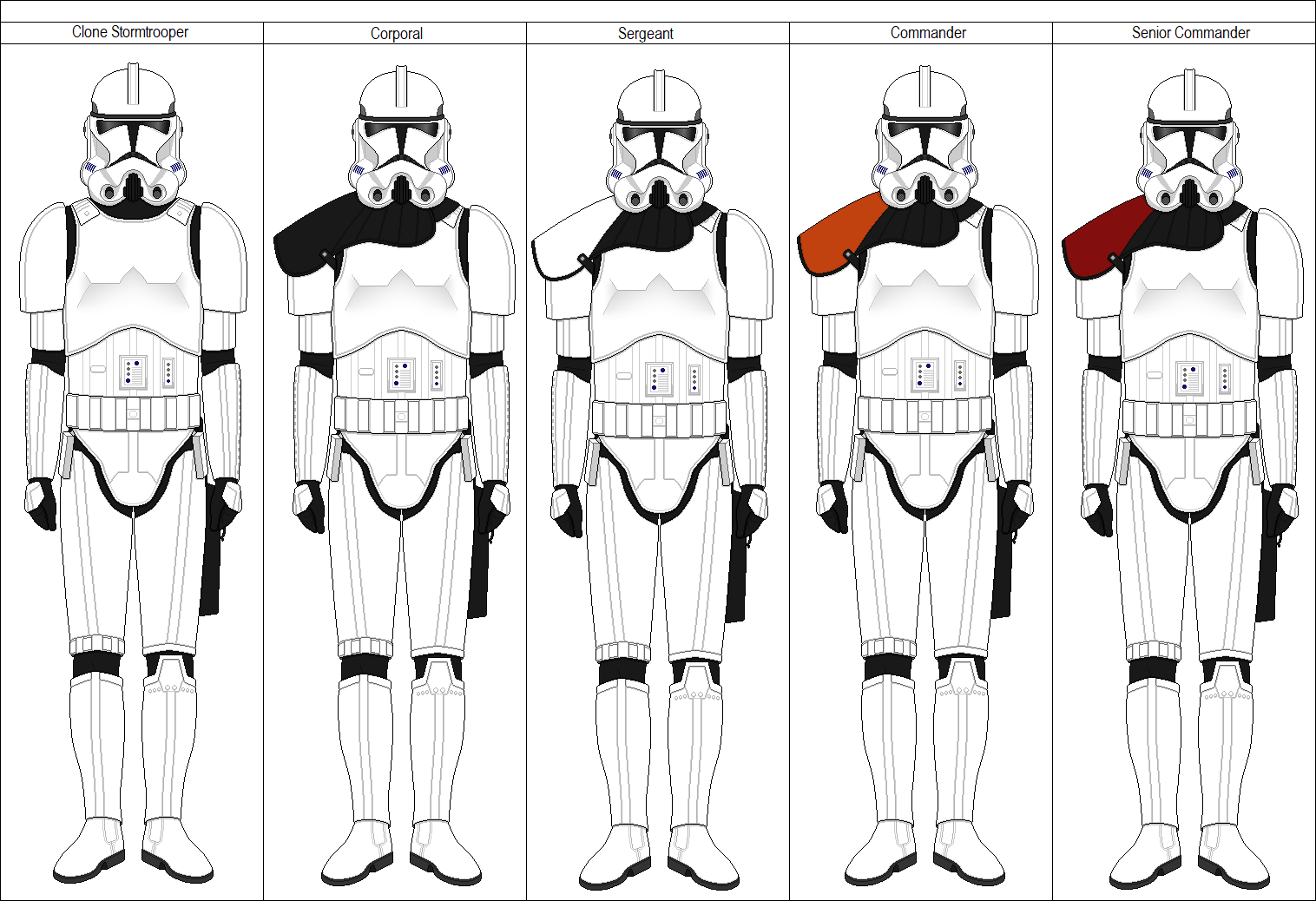 Clones Stormtroopers by shadowwolfclonect on DeviantArt