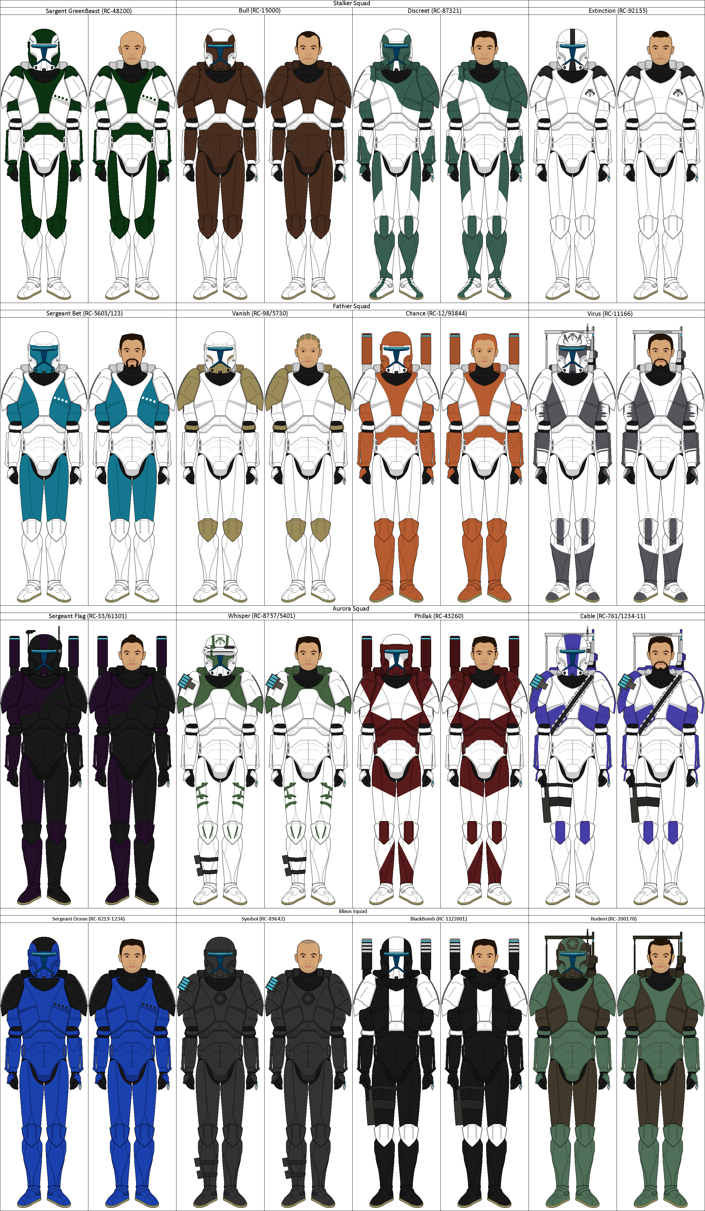 Csf Commandos Deviantart Random Commandos Squads by shadowwolfclonect on DeviantArt