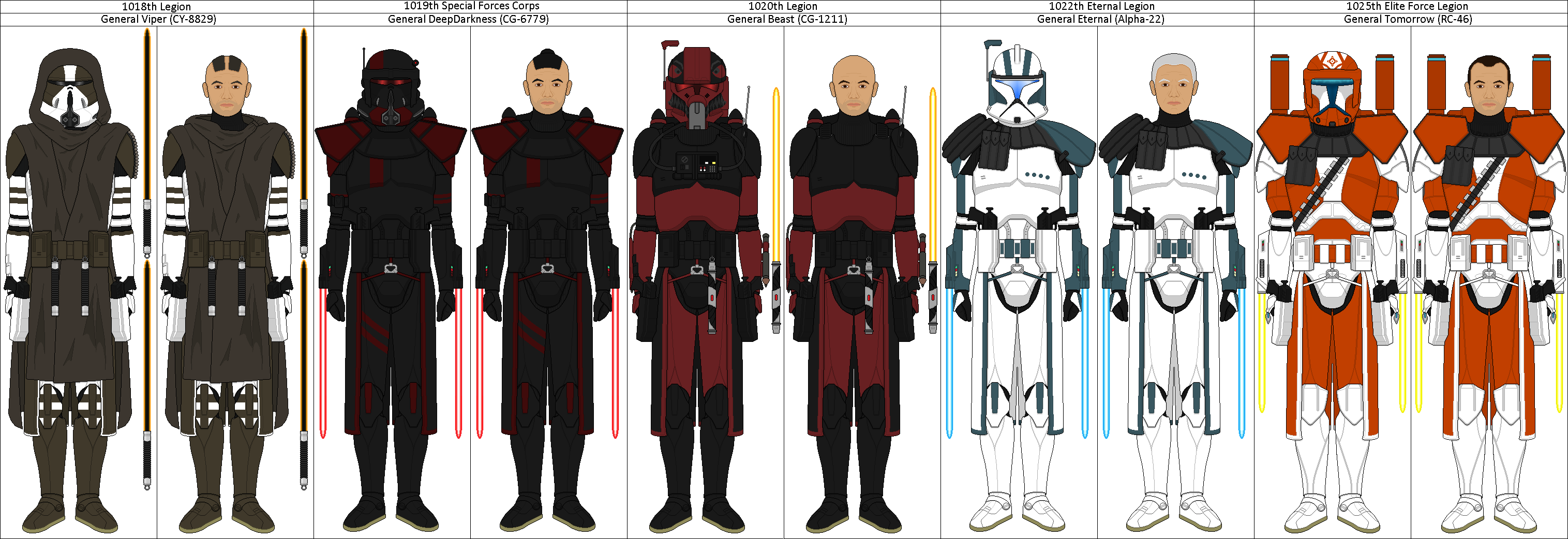 Clone trooper deals general