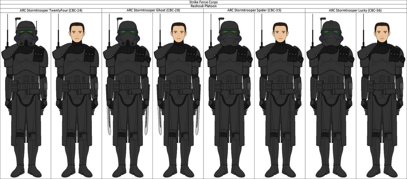 The New Clones by shadowwolfclonect on DeviantArt