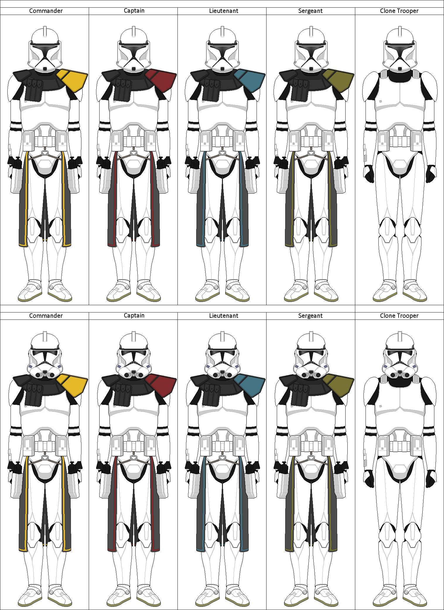 Clone Ranks by shadowwolfclonect on DeviantArt