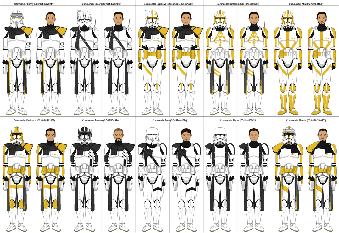 Random Clones Commanders 3 by shadowwolfclonect on DeviantArt