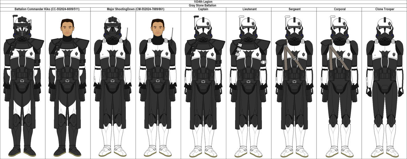 1034th Legion-Gray Stone Battalion by shadowwolfclonect on DeviantArt