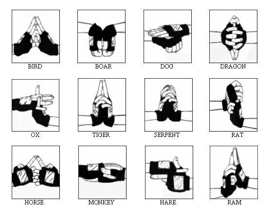 Naruto Hand Signs With Jutsu By Bobby Bullet Ohms On Deviantart
