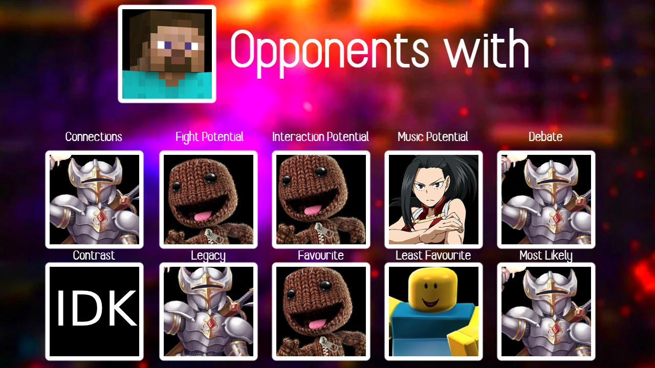 Character MU Chart Steve by smashPUG64 on DeviantArt