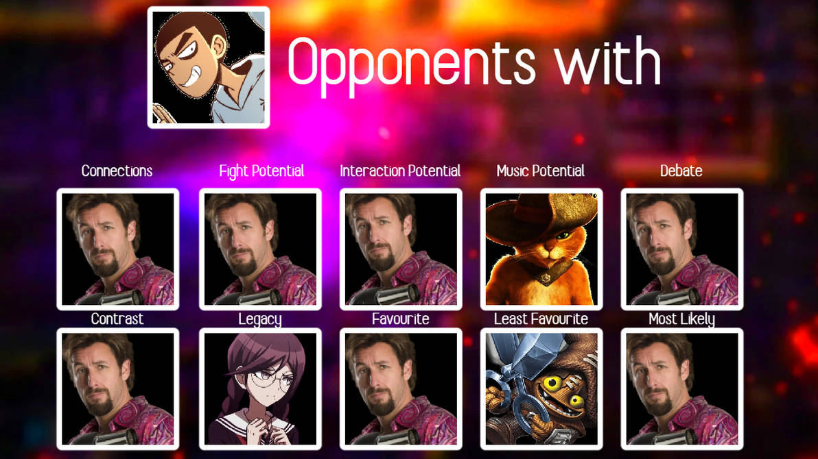 Character MU Chart: Seven by smashPUG64 on DeviantArt