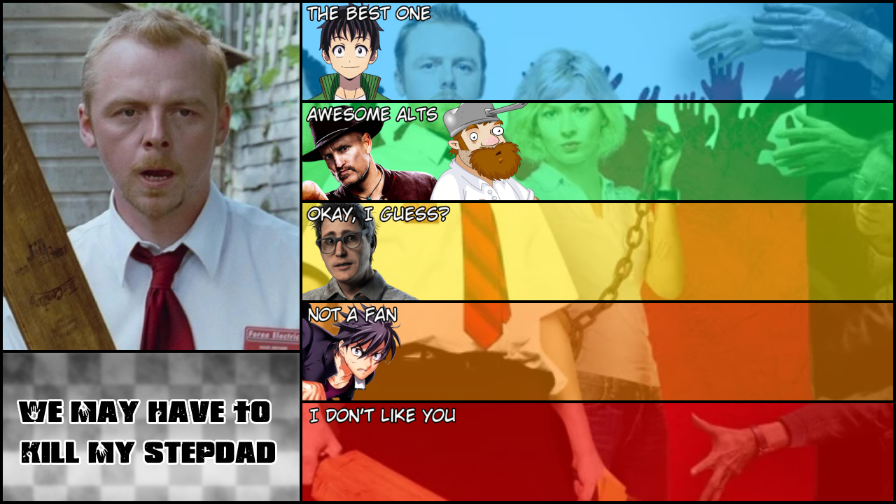 Shaun Riley MU Tier List by smashPUG64 on DeviantArt