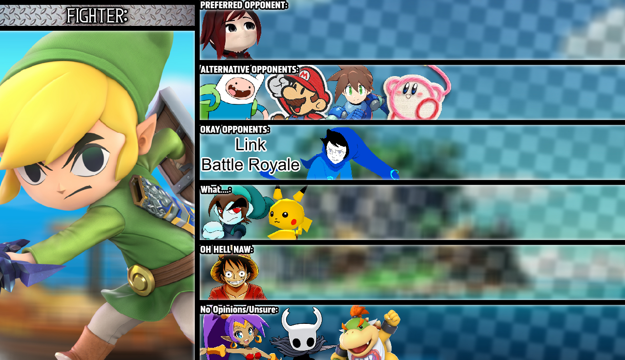 Toon Link MU Tier List by smashPUG64 on DeviantArt