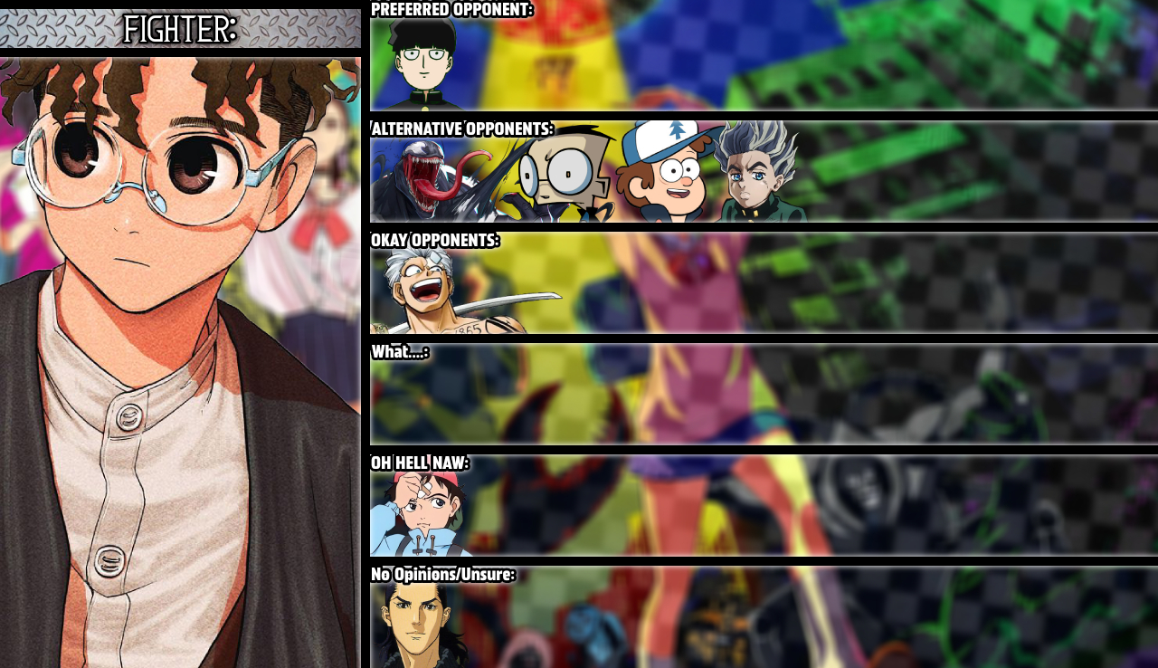 Ken Takakura MU Tier List by smashPUG64 on DeviantArt