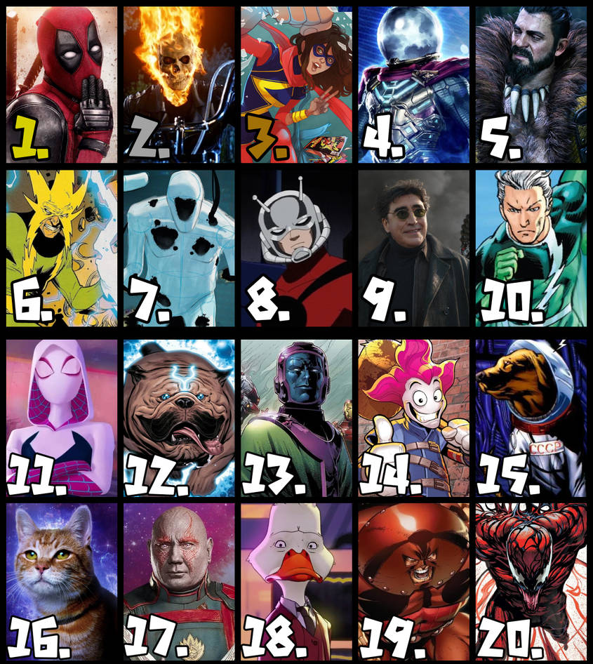 Top 20 Most Wanted Marvel Rivals Characters by smashPUG64 on DeviantArt