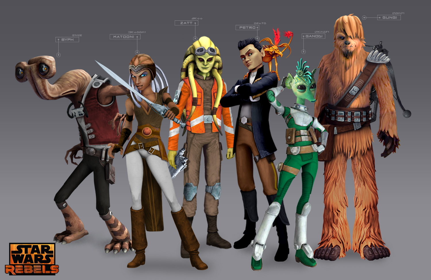 Star Wars Rebels Characters Names