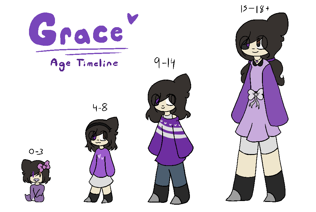 Grace Age Timeline by xFacade LPx on DeviantArt