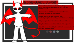 Second Chances Demons Species Sheet (Updated Desc)
