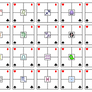 Homestuck Shipping Quadrant Chart