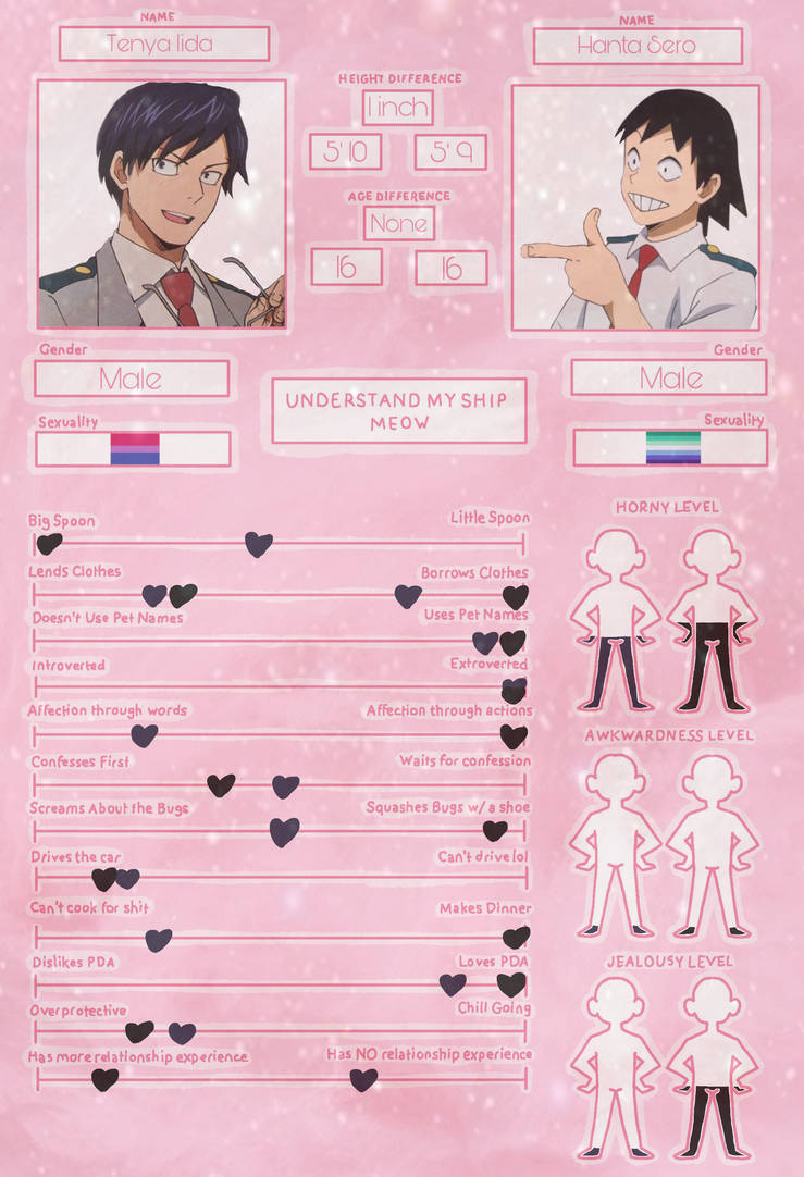 Understand My Ship Meme 2 By Zephyrdrawzart On DeviantArt understand-my-ship-meme-2-by-zephyrdrawzart-on-deviantart