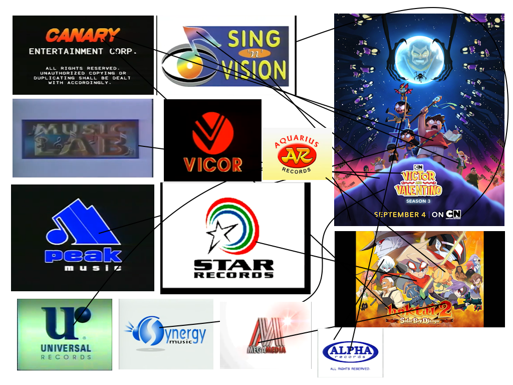 Videoke Logo Color Match by Yuliblues on DeviantArt