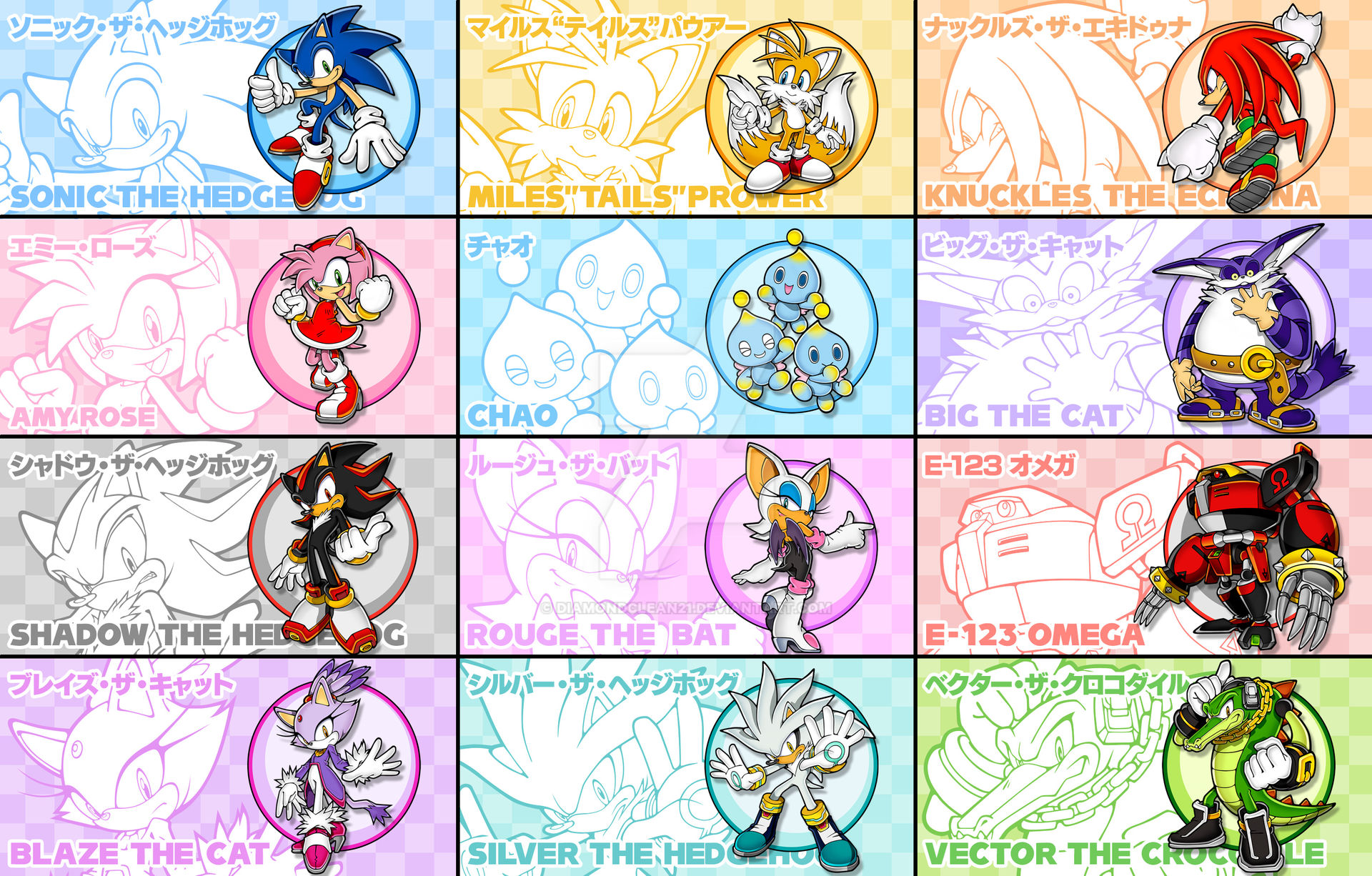 Sonic The Hedgehog Team Sonic Racing By Diamondclean21 On Deviantart