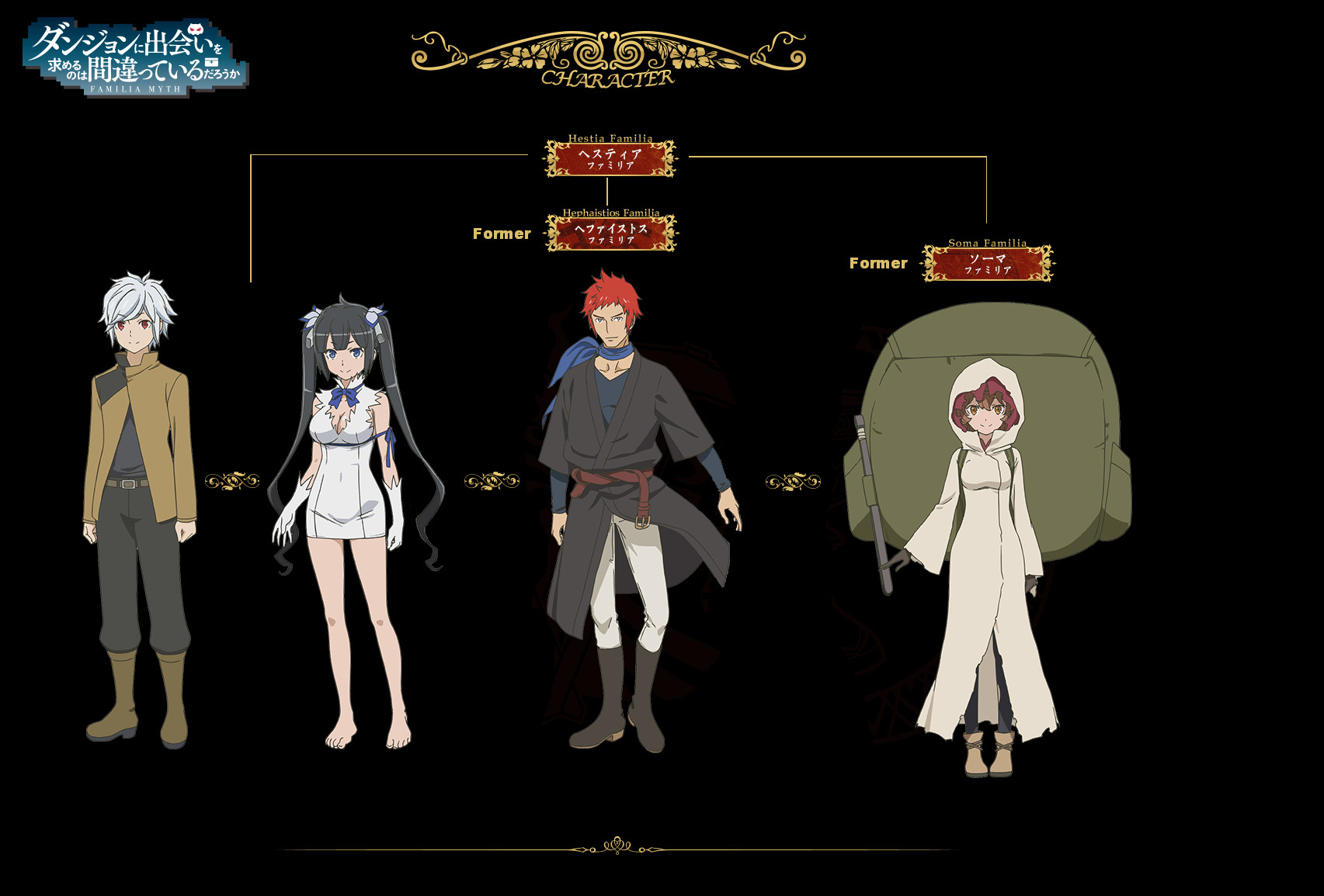 Hestia Familia By Freshman91 On Deviantart Hestia Familia By Freshman91 On Deviantart