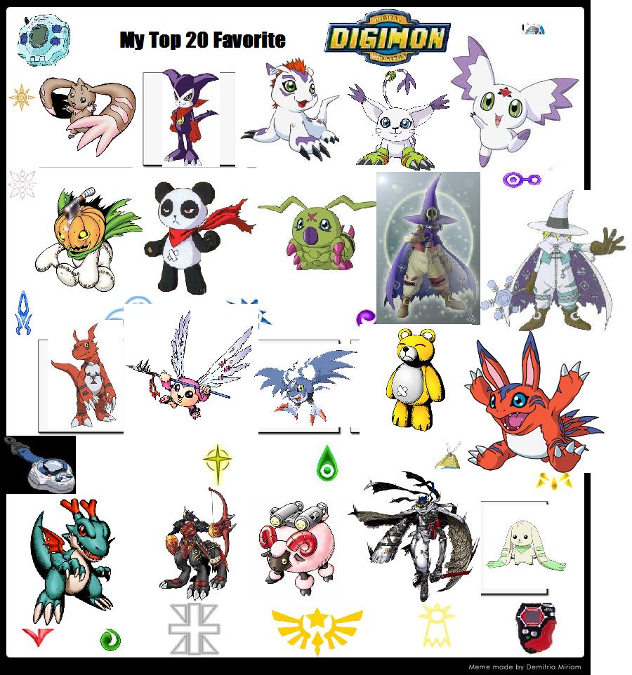 My Top 10 Favorite Digimon Characters by powerpup97 on DeviantArt