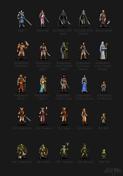 RedCastle Interactive - Character Sprites 2