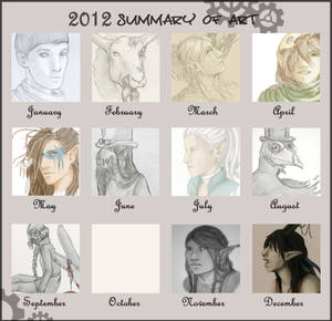 Art summary 2012