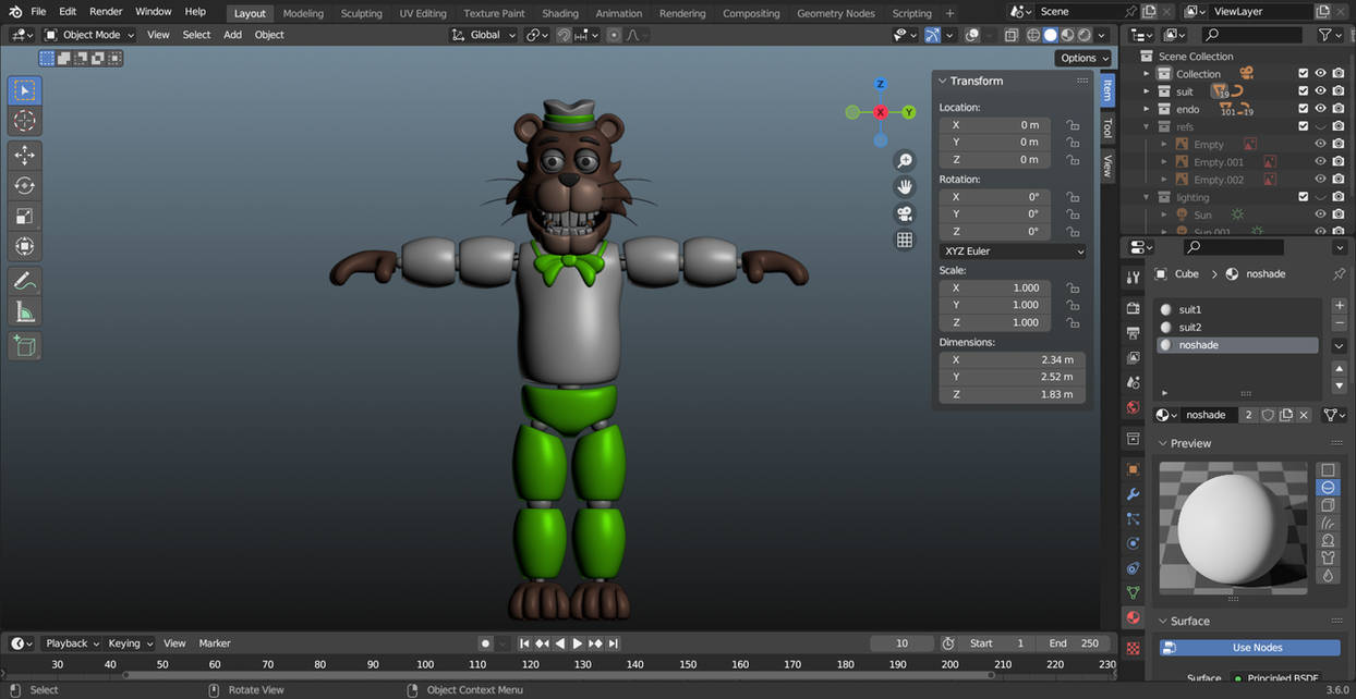 Jeremy The Racoon Jeremy (a commission) by blenderracoonv2 on DeviantArt