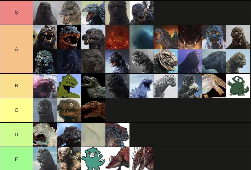 My personal ranking of Godzilla designs by KingGiganoto5 on DeviantArt