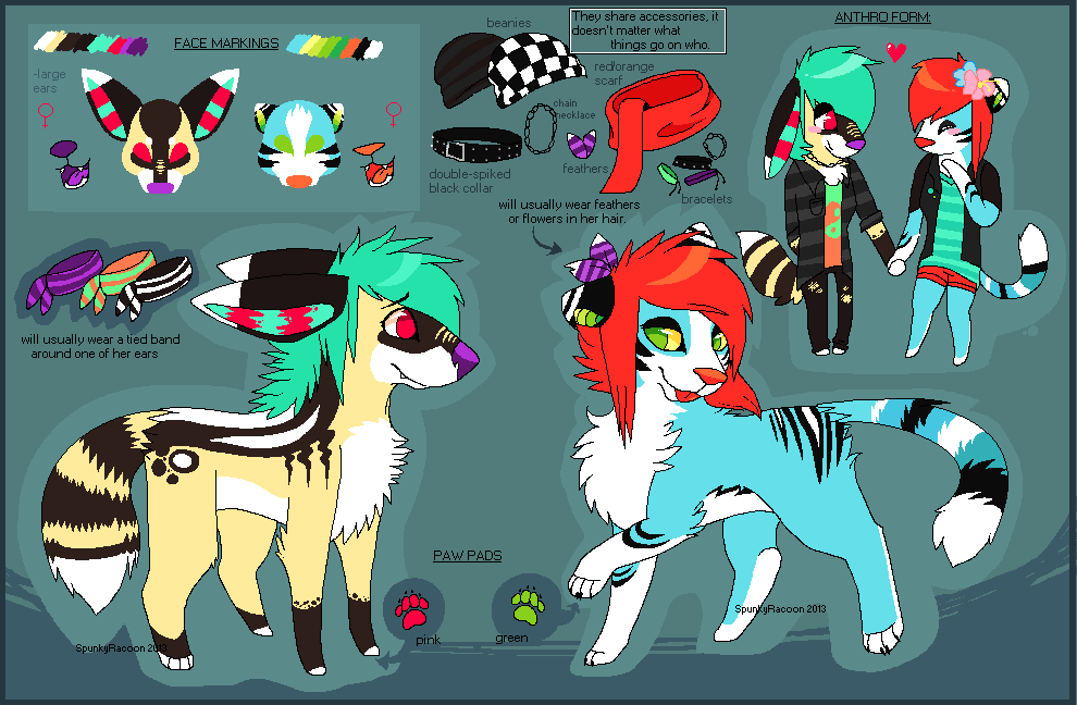 (OLD) Cake and Lolita Double Reference Sheet