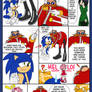 Sonic Comic - page 6 -remade-