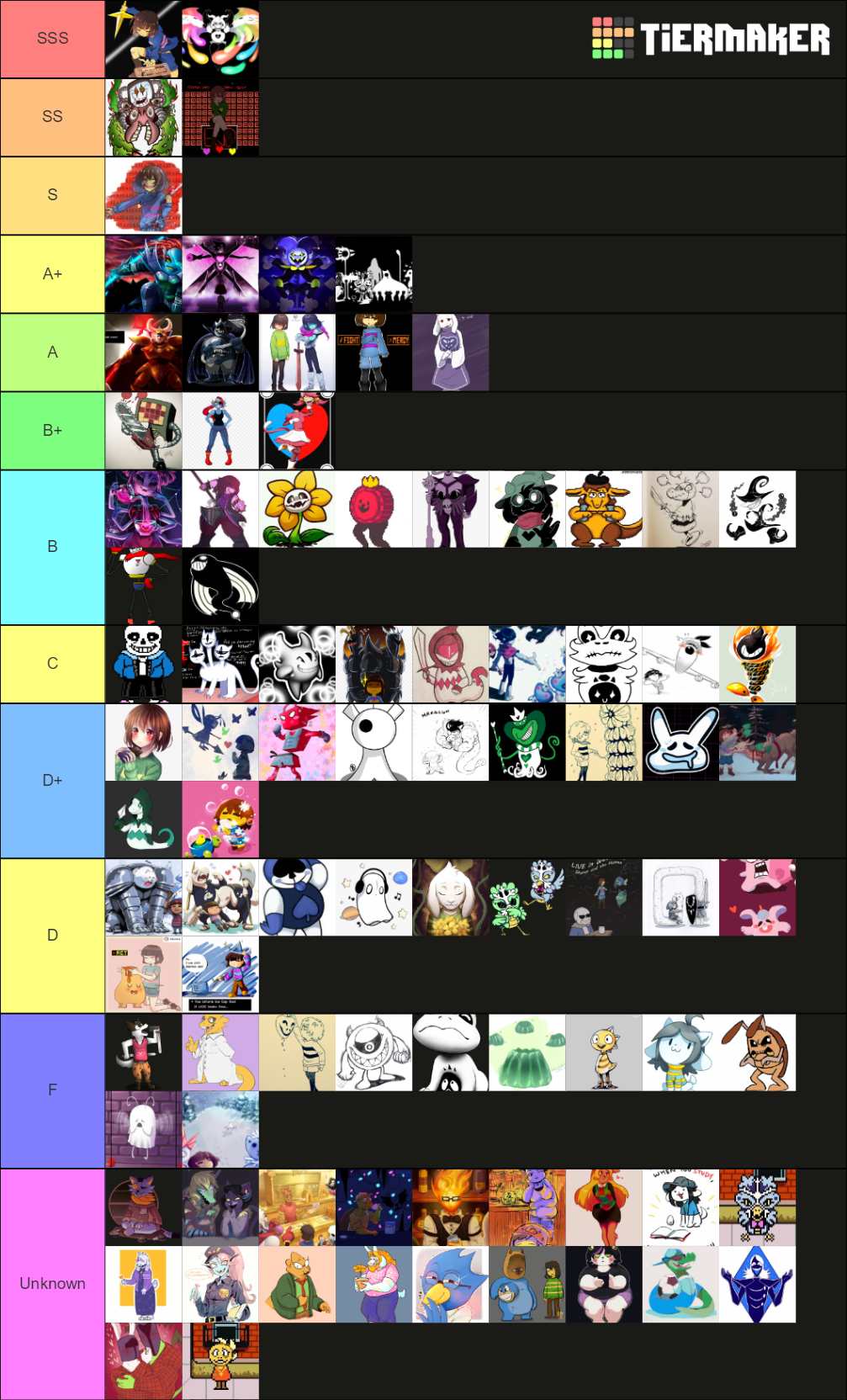 Undertale and Deltarune power scaling Tier List by awhite64 on DeviantArt