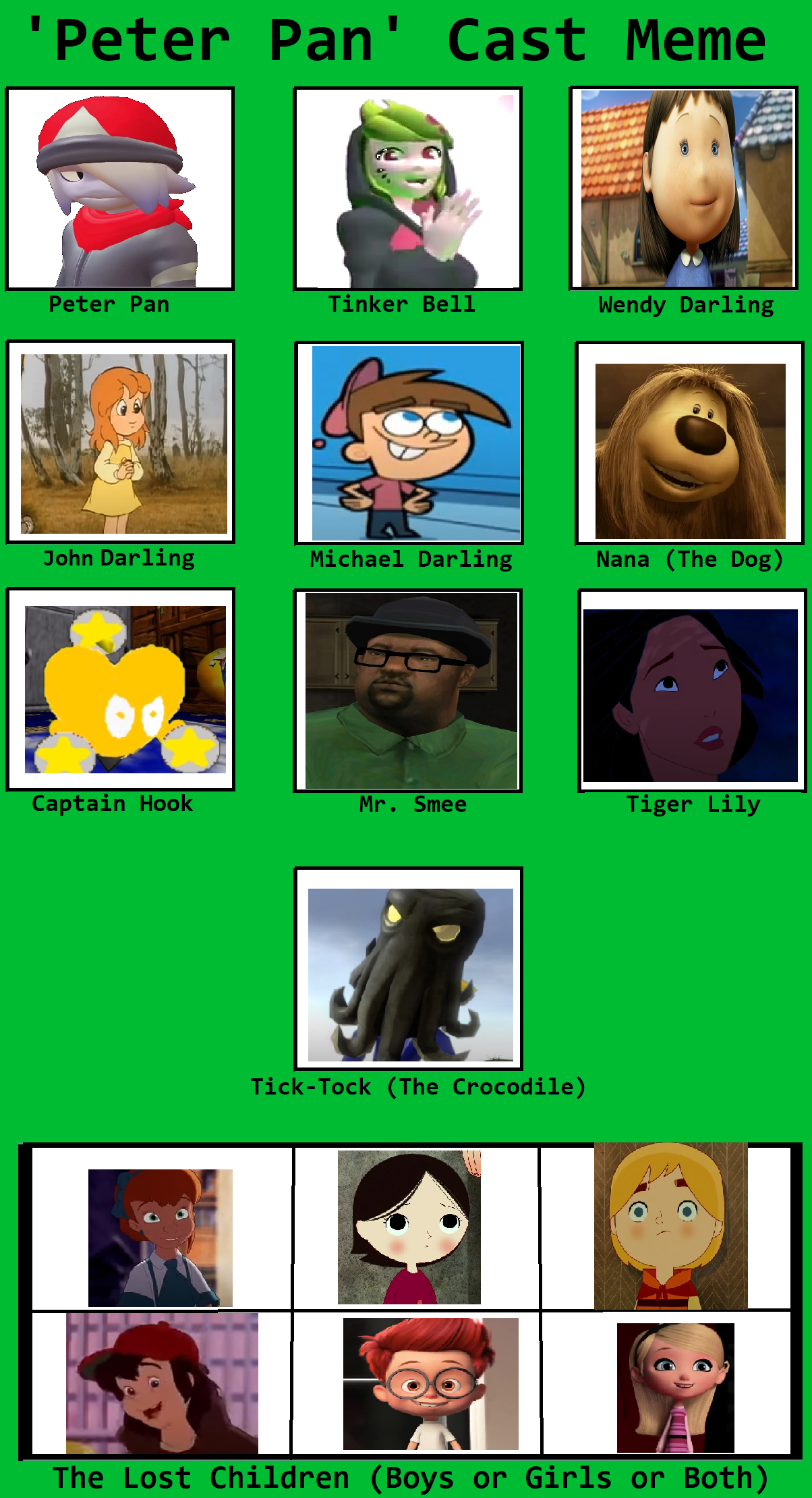 My Peter Pan Cast Meme by lemonface2001 on DeviantArt