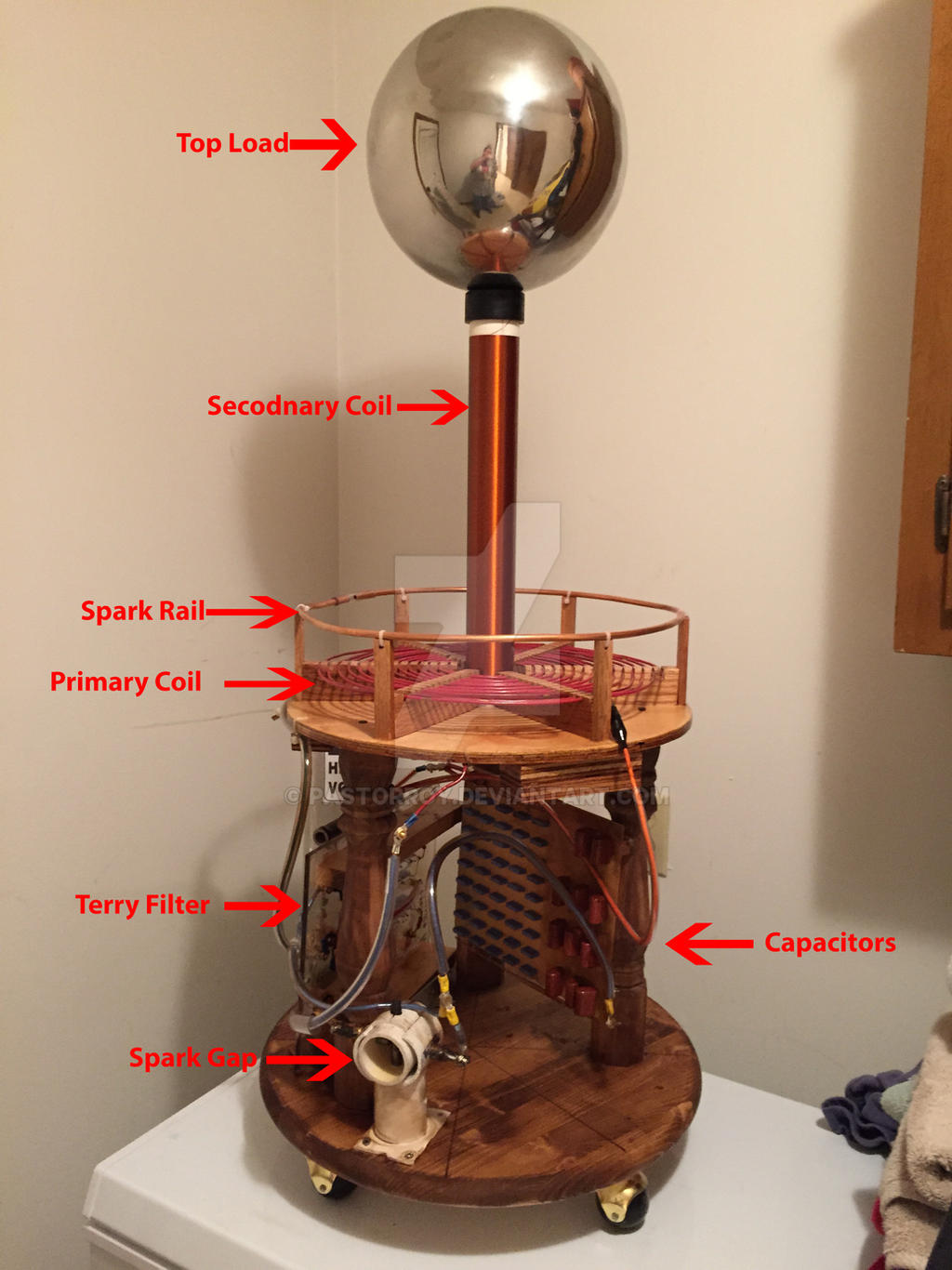 My Tesla Coil