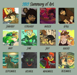 2012 Summary of Art