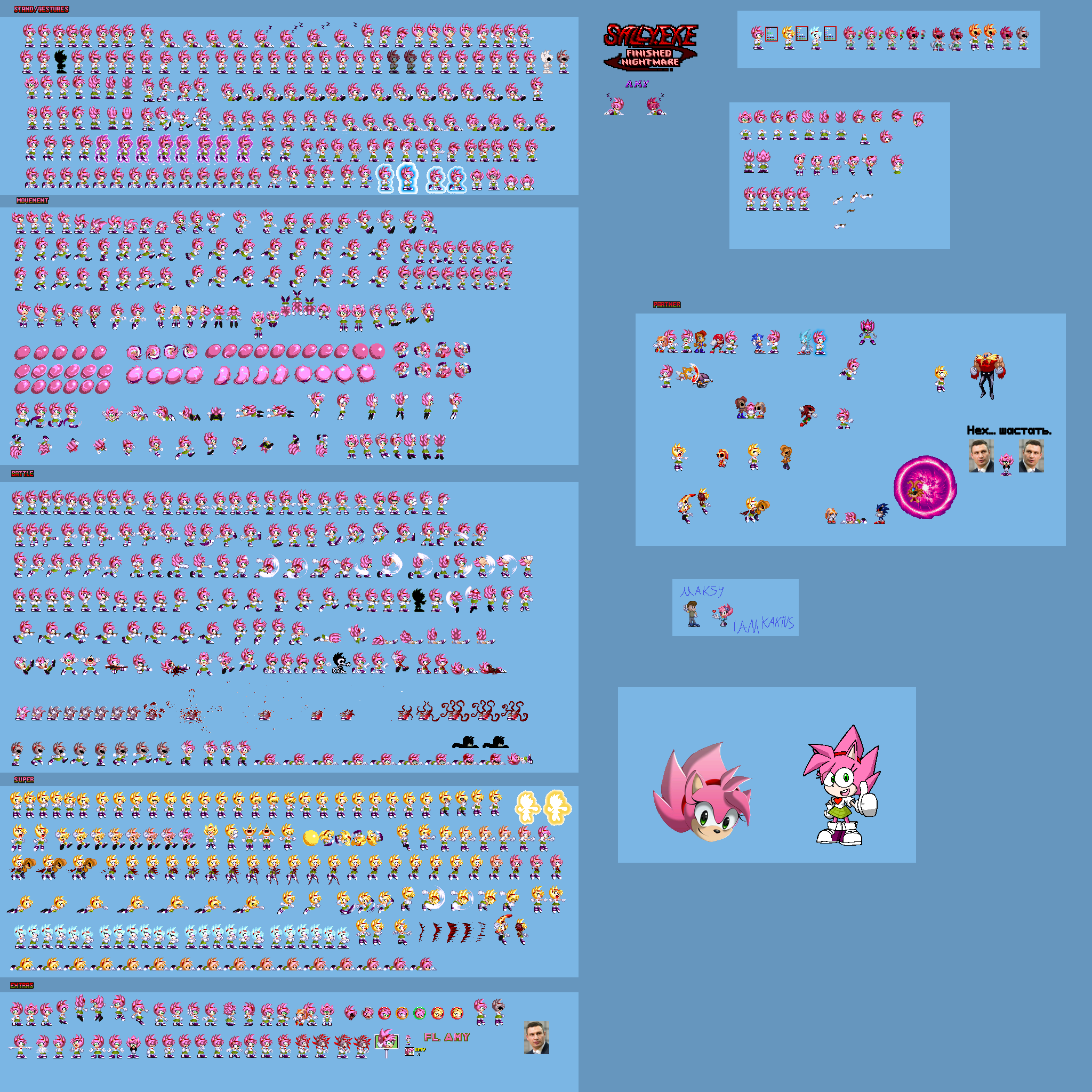 Sprite Rotation Fn Fleetway amy full version sprite sheet |CN + FN| by Maksy7829 on DeviantArt