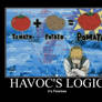 FMA Demotivational: Havoc's Logic