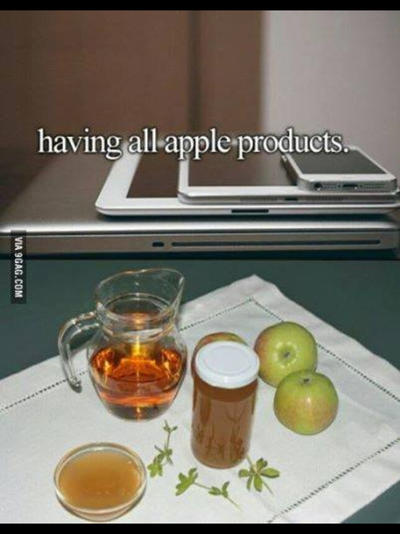 Apple Products