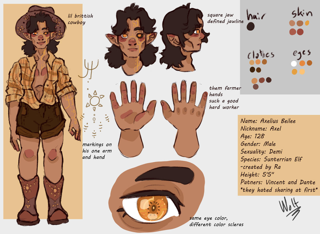 Deviantart Character Chart Character Chart 17 by wolfkaisken22 on DeviantArt