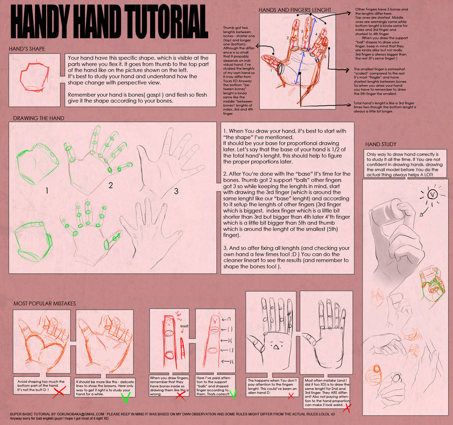 Deconstructing Hands Tutorial + Tutorial - Hands + by goku-no-baka on DeviantArt