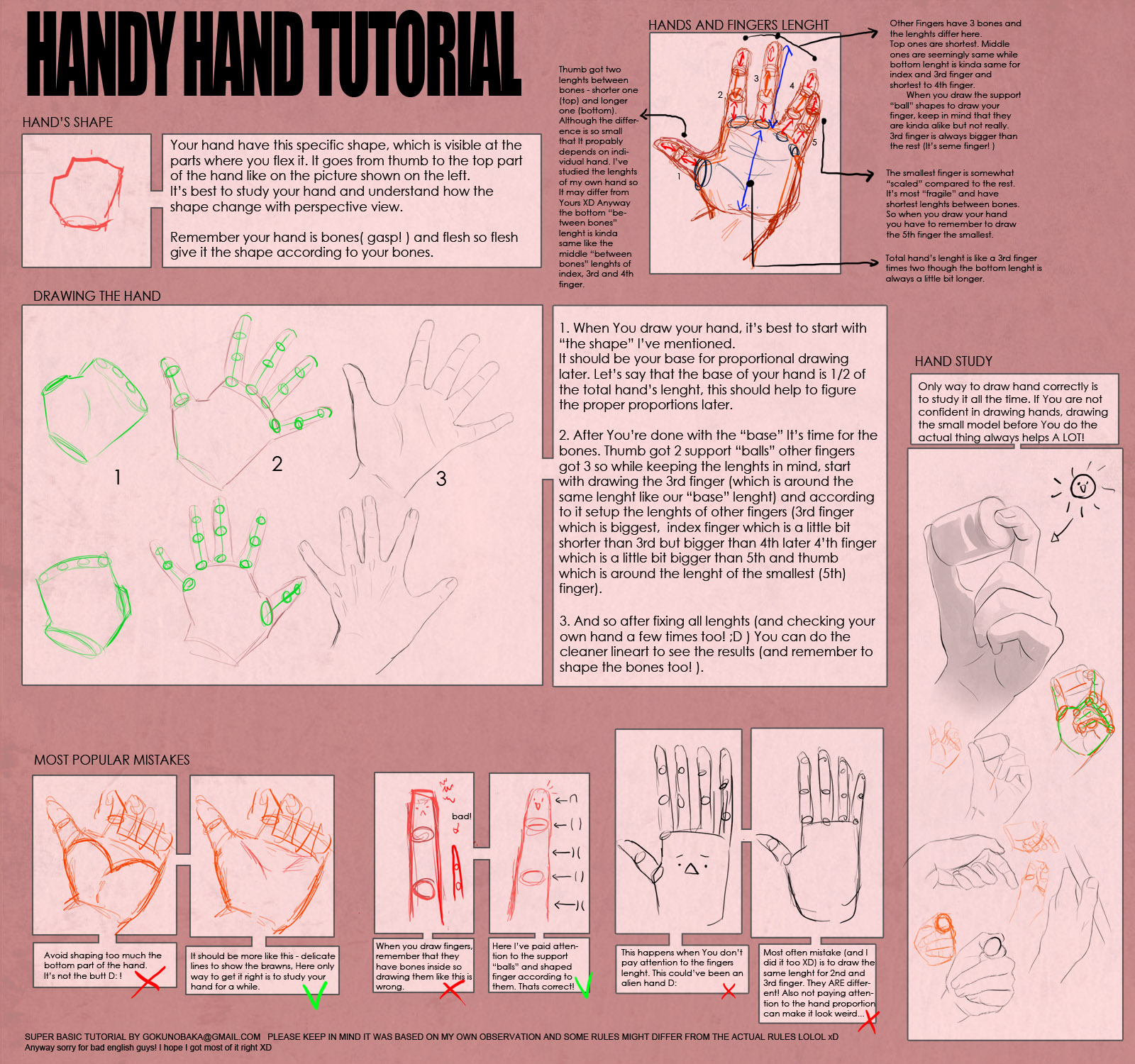 + Tutorial - Hands +