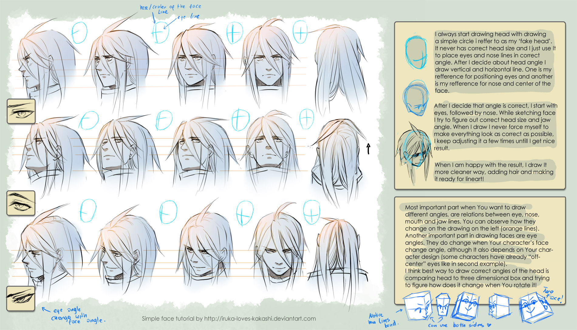 + Tutorial - Drawing heads +