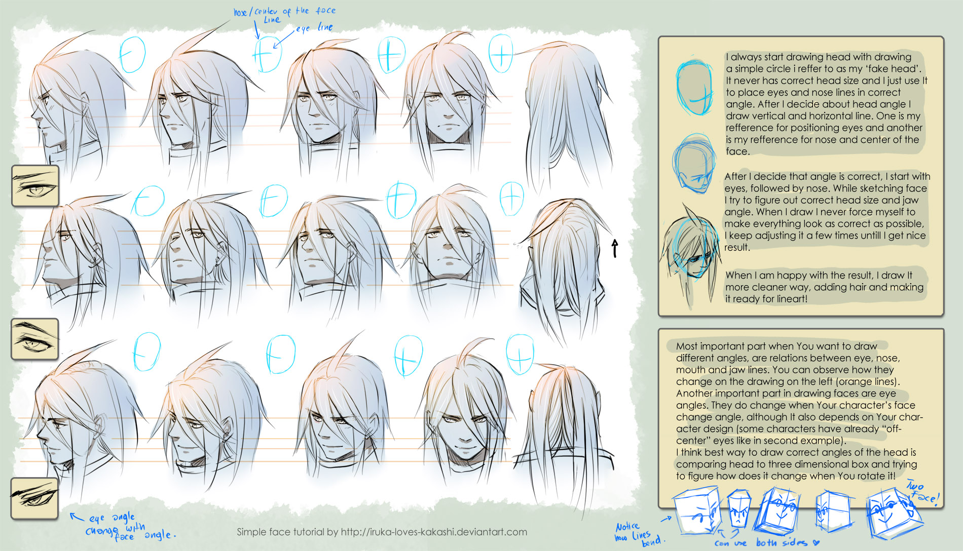 + Tutorial - Drawing heads + by goku-no-baka on DeviantArt